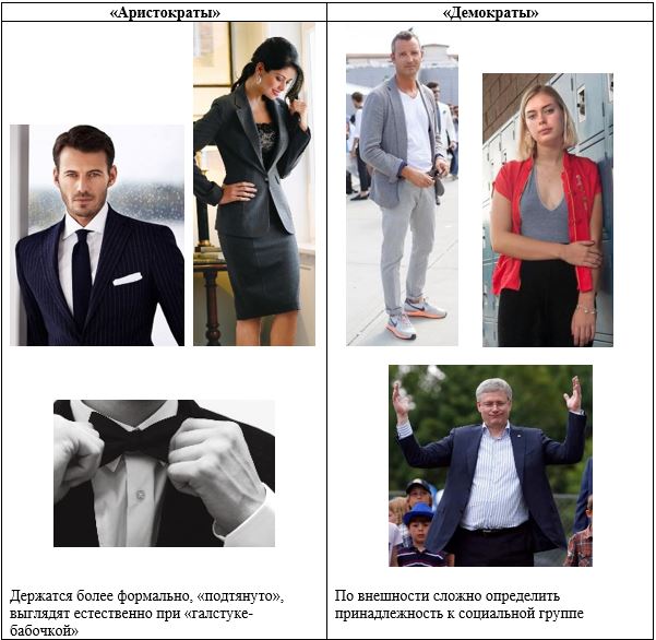 nii socionics express14