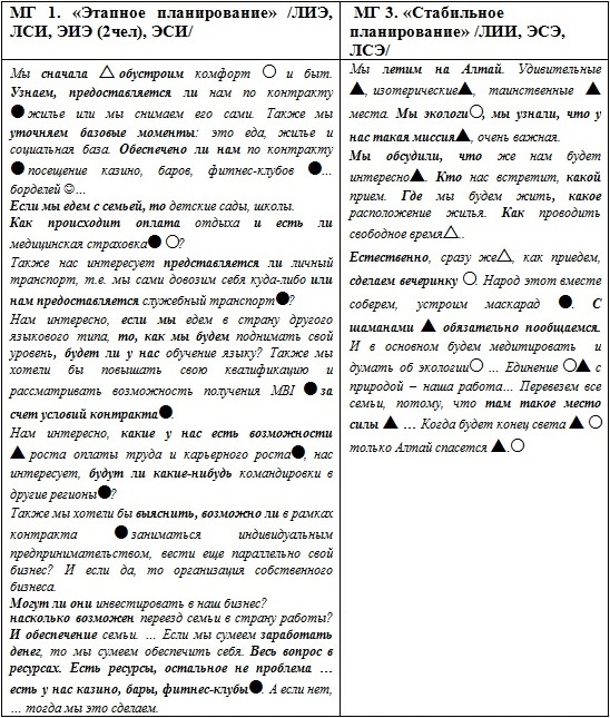 stiliplanirovaniya10