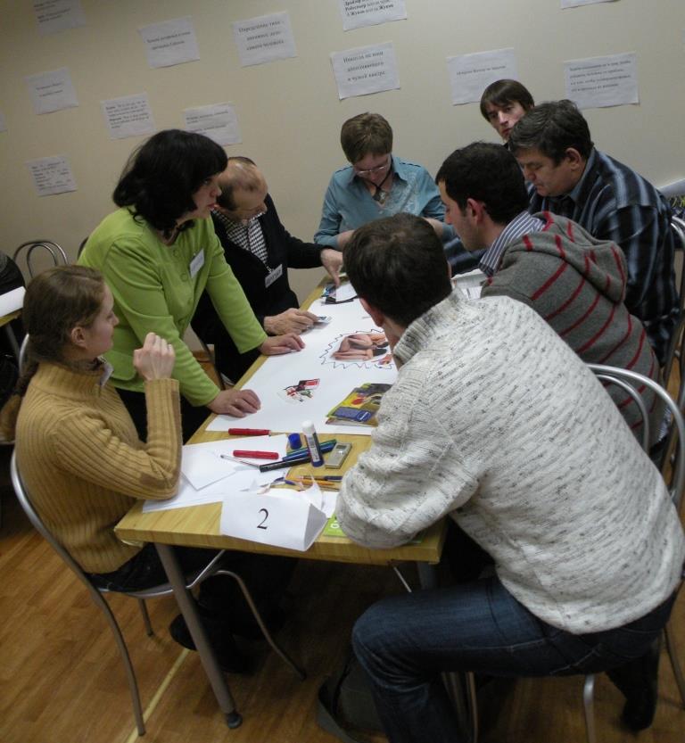 emotivism-construct10