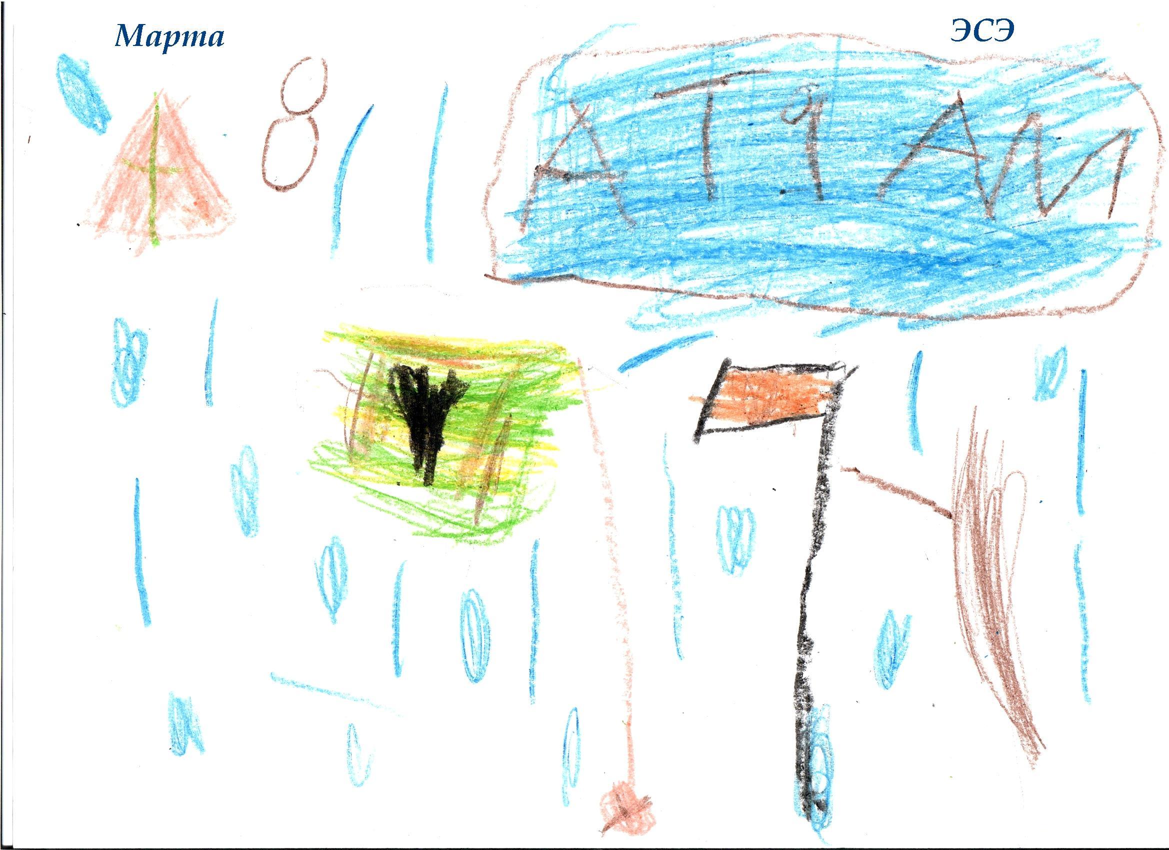 НИИ Соционики. Диагностика детей дошкольного возраста. Рисунок ЭСЭ, 5 лет